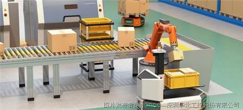 智領物流 華北工控賦能物流配送自動化設備專用嵌入式計算機方案